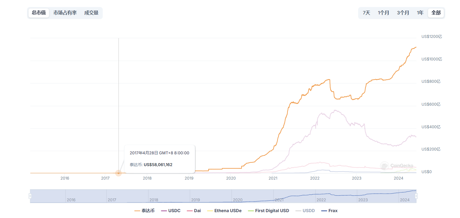 image-20240604154236505